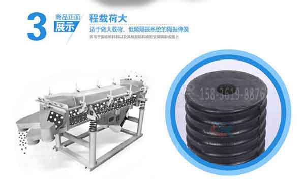 復(fù)合彈簧特點