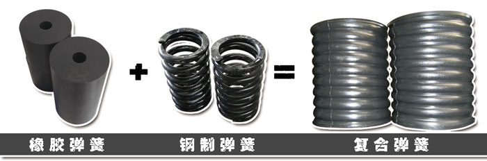 振動篩復(fù)合彈簧材質(zhì)構(gòu)成