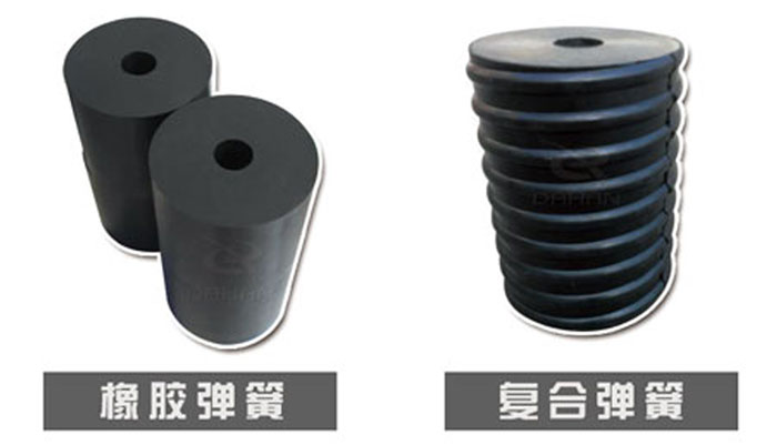 橡膠彈簧和復(fù)合彈簧