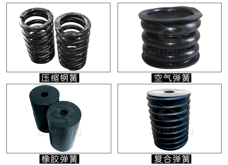 減震彈簧分類
